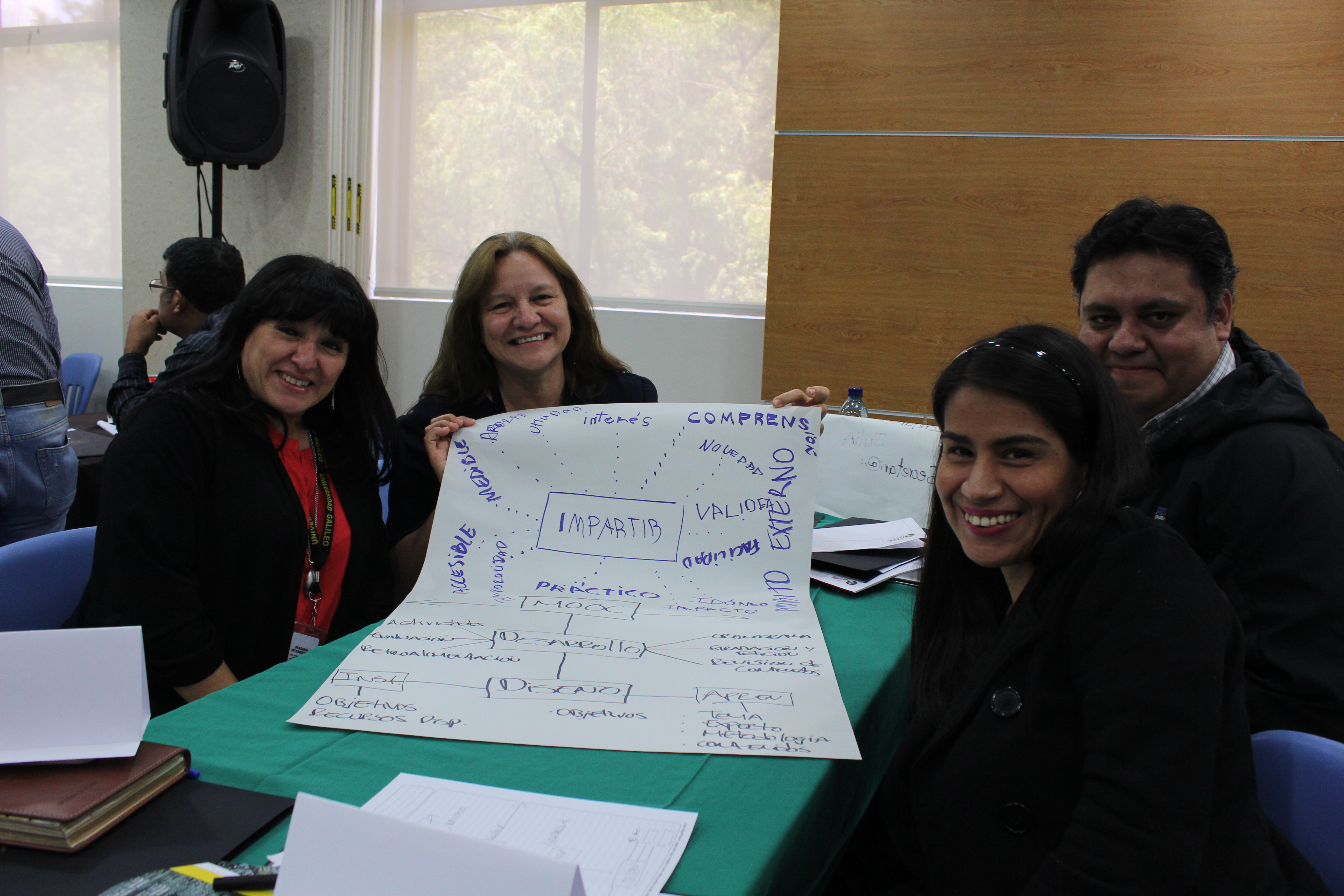 Actividad práctica taller de formación docente